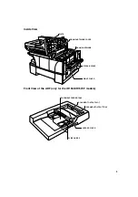 Preview for 7 page of Canon iR1510 Quick Start Manual