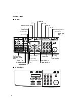 Preview for 8 page of Canon iR1510 Quick Start Manual