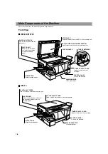 Preview for 12 page of Canon iR1510 Reference Manual