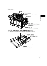 Preview for 13 page of Canon iR1510 Reference Manual