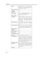 Preview for 68 page of Canon iR1570F Service Manual