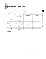 Preview for 53 page of Canon iR1600 Series Reference Manual