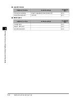 Preview for 66 page of Canon iR1600 Series Reference Manual