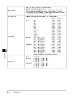 Preview for 186 page of Canon iR1600 Series Reference Manual