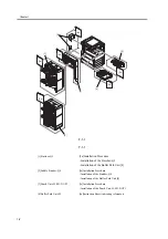 Предварительный просмотр 14 страницы Canon iR2000 Series Portable Manual