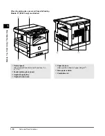 Preview for 30 page of Canon iR2000 Series Reference Manual