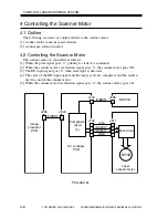 Предварительный просмотр 154 страницы Canon iR2000 Series Service Manual