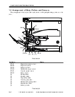 Предварительный просмотр 184 страницы Canon iR2000 Series Service Manual