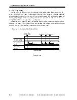 Предварительный просмотр 188 страницы Canon iR2000 Series Service Manual