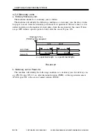 Предварительный просмотр 198 страницы Canon iR2000 Series Service Manual