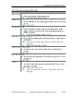 Preview for 405 page of Canon iR2000 Series Service Manual