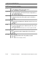 Preview for 414 page of Canon iR2000 Series Service Manual