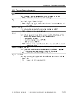 Preview for 431 page of Canon iR2000 Series Service Manual