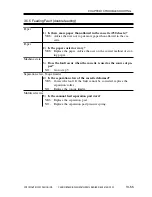 Preview for 433 page of Canon iR2000 Series Service Manual