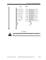 Предварительный просмотр 457 страницы Canon iR2000 Series Service Manual