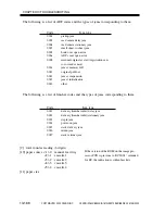 Предварительный просмотр 546 страницы Canon iR2000 Series Service Manual