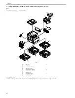 Preview for 30 page of Canon iR2016 Series Service Manual