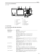 Preview for 49 page of Canon iR2016 Series Service Manual