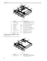 Предварительный просмотр 142 страницы Canon iR2016 Series Service Manual