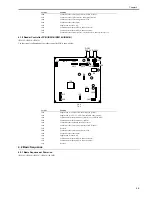 Предварительный просмотр 145 страницы Canon iR2016 Series Service Manual