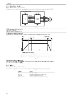 Предварительный просмотр 148 страницы Canon iR2016 Series Service Manual