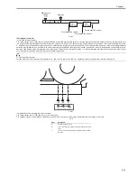 Предварительный просмотр 153 страницы Canon iR2016 Series Service Manual