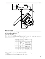 Предварительный просмотр 177 страницы Canon iR2016 Series Service Manual