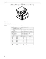 Предварительный просмотр 292 страницы Canon iR2016 Series Service Manual