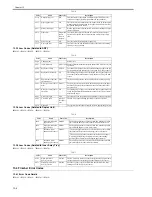 Предварительный просмотр 306 страницы Canon iR2016 Series Service Manual