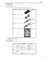 Предварительный просмотр 403 страницы Canon iR2016 Series Service Manual