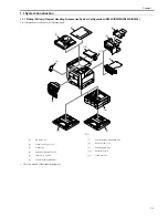 Preview for 23 page of Canon iR2018 Series Service Manual