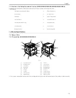 Preview for 27 page of Canon iR2018 Series Service Manual