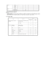 Preview for 45 page of Canon iR2018 Series Service Manual