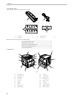 Preview for 52 page of Canon iR2018 Series Service Manual