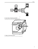 Preview for 87 page of Canon iR2018 Series Service Manual