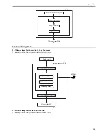 Preview for 89 page of Canon iR2018 Series Service Manual