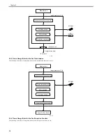 Preview for 90 page of Canon iR2018 Series Service Manual