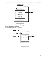 Preview for 91 page of Canon iR2018 Series Service Manual