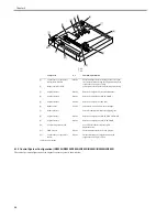 Preview for 102 page of Canon iR2018 Series Service Manual