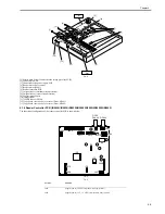 Preview for 103 page of Canon iR2018 Series Service Manual