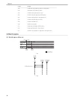 Preview for 104 page of Canon iR2018 Series Service Manual