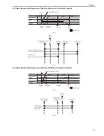 Preview for 105 page of Canon iR2018 Series Service Manual