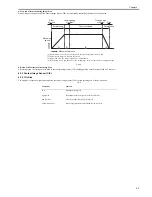 Preview for 107 page of Canon iR2018 Series Service Manual