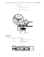 Preview for 113 page of Canon iR2018 Series Service Manual