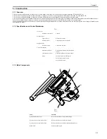 Preview for 127 page of Canon iR2018 Series Service Manual