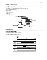 Preview for 139 page of Canon iR2018 Series Service Manual