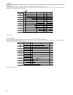 Preview for 140 page of Canon iR2018 Series Service Manual