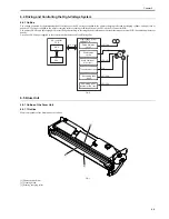 Preview for 141 page of Canon iR2018 Series Service Manual