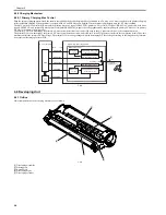 Preview for 142 page of Canon iR2018 Series Service Manual