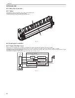 Preview for 144 page of Canon iR2018 Series Service Manual